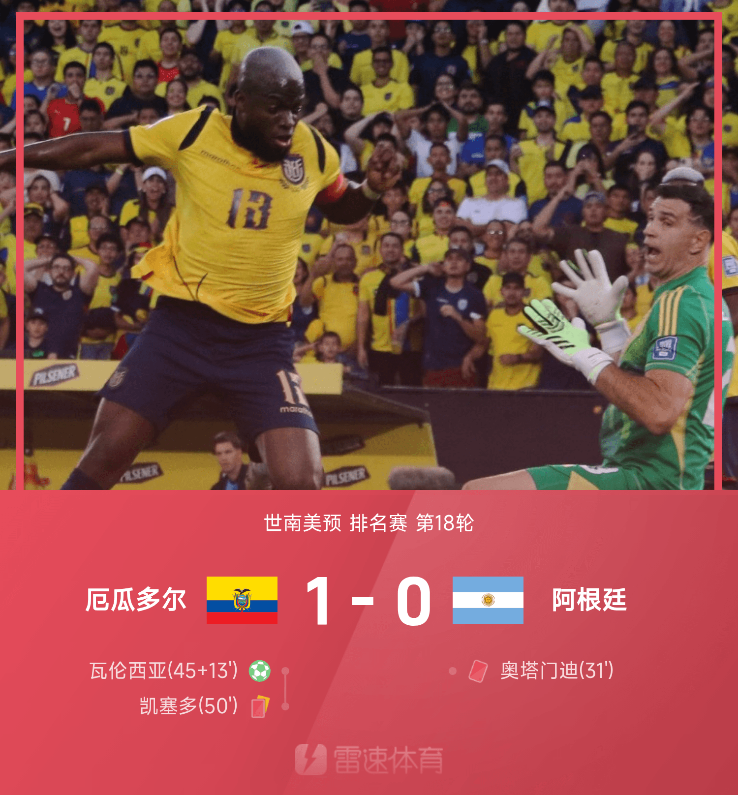 b体育下载-世南美预战报:瓦伦西亚点射,十人厄瓜多尔1-0十人阿根廷